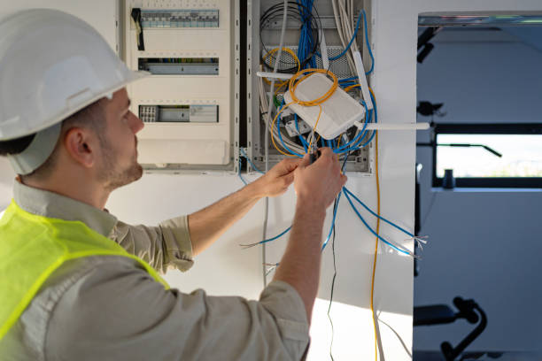Best Electrical Wiring Services  in Stokesdale, NC